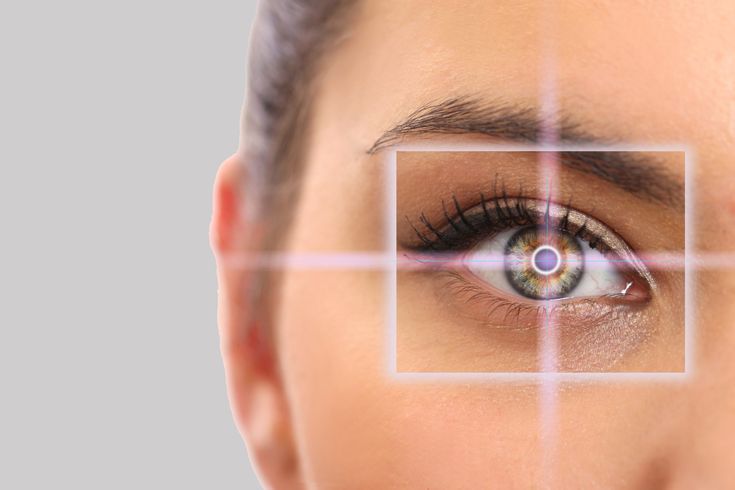 LASIK Eligibility Tests